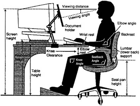 small computer desk woodworking plans